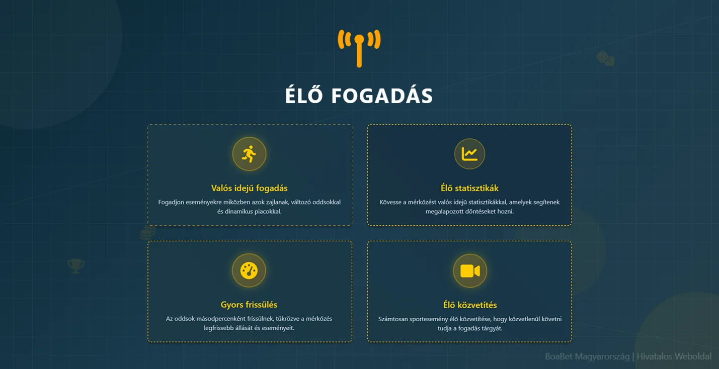 Élő fogadás - az előnyök áttekintése
