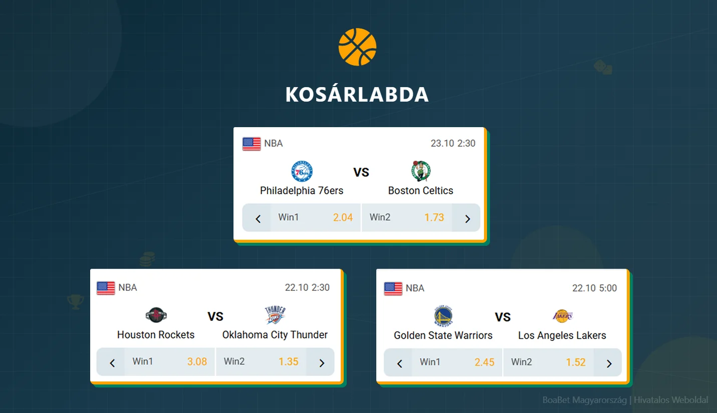 Kosárlabda fogadás – NBA-mérkőzések példái