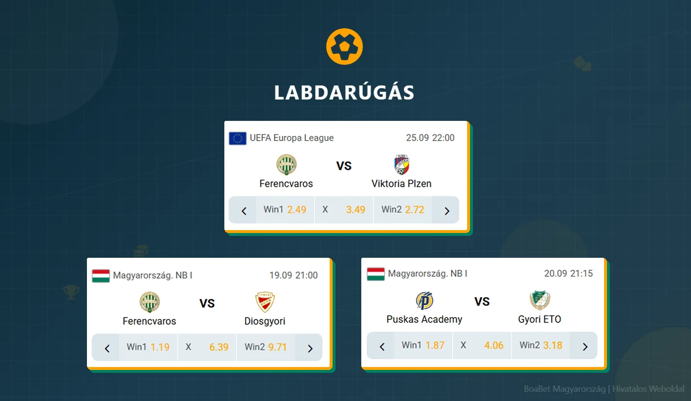 Labdarúgás fogadások – Premier League, La Liga, NB I