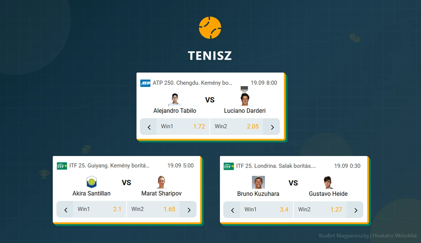 BoaBet tenisz fogadások – Grand Slam és ATP/WTA versenyek