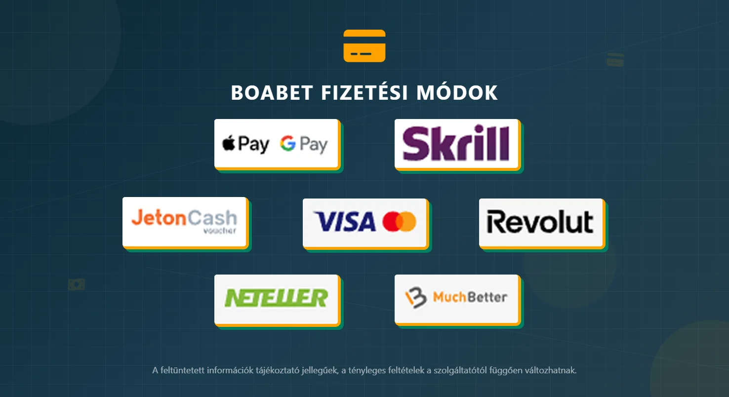 Boabet fizetési módok